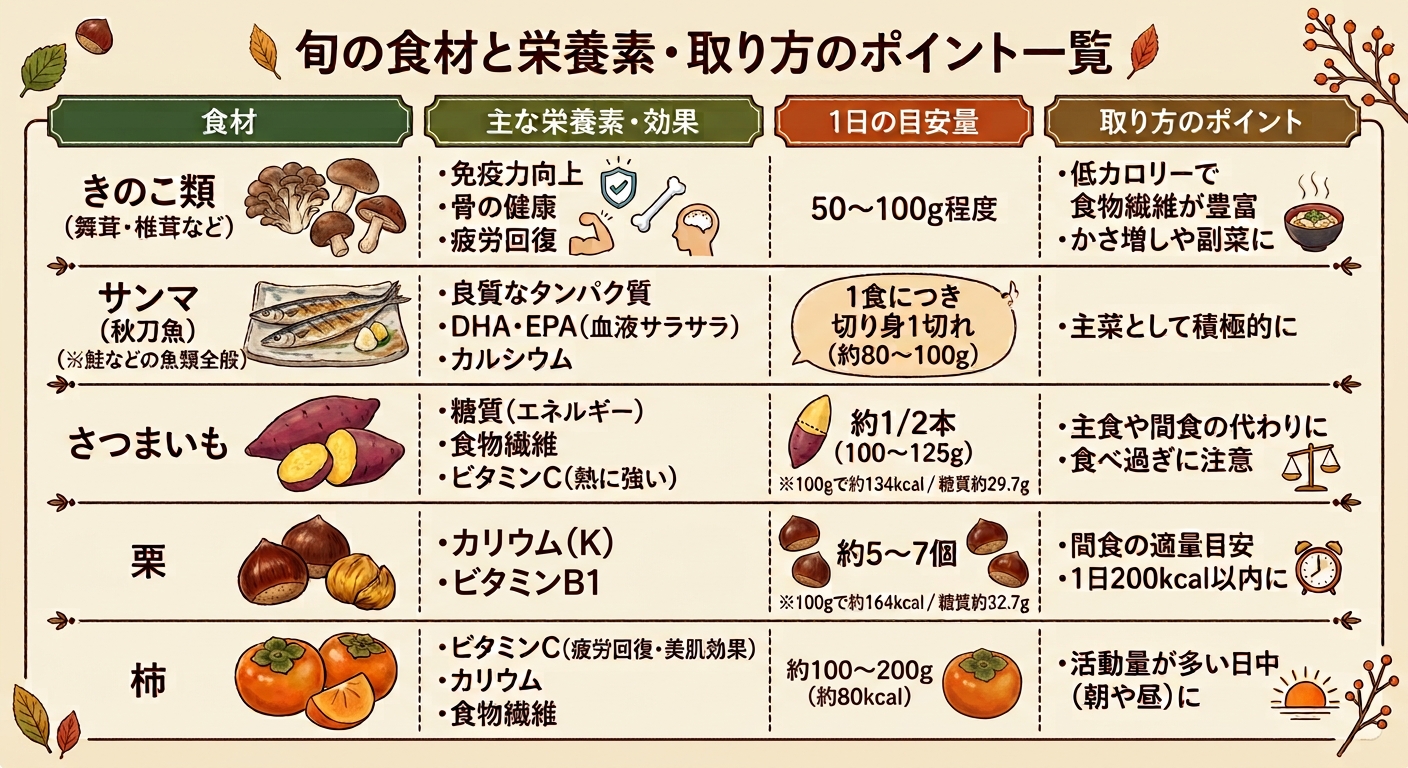 ダウンロード